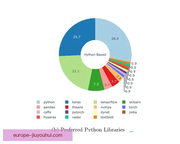 亚冠焦点战攻防数据深度解读揭示球队胜负关键因素